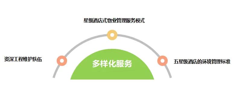 南宫·NG(中国)电子游戏官网