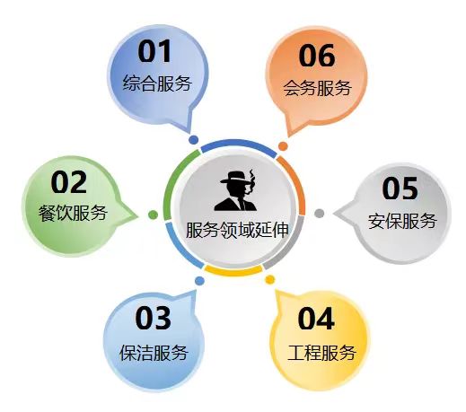 南宫·NG(中国)电子游戏官网